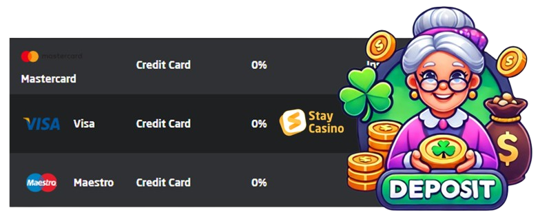 Instant Payout Methods at stays casino